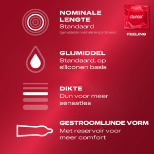 Durex Condooms Set Surprise Me - 35.99 euro