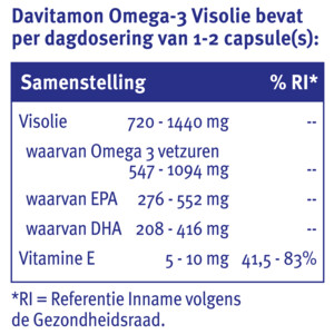 2x Davitamon Omega-3 Visolie - 43.17 euro