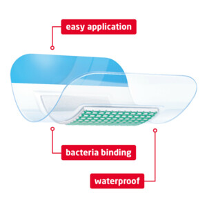 Leukoplast Leukomed Sorbact Bacteriënbindende Eilandpleister 5 cm x 7,2 cm - 4.79 euro