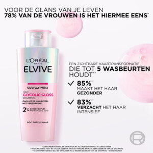 6x L'Oréal Shampoo Elvive Glycolic Gloss - 41.97 euro
