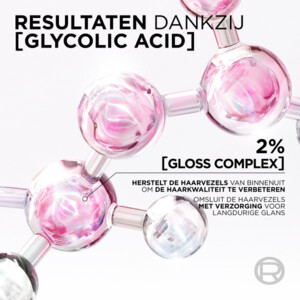6x L'Oréal Shampoo Elvive Glycolic Gloss - 41.97 euro