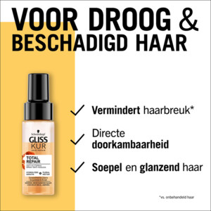 Gliss Anti-Klit Spray Total Repair Mini - 3.15 euro