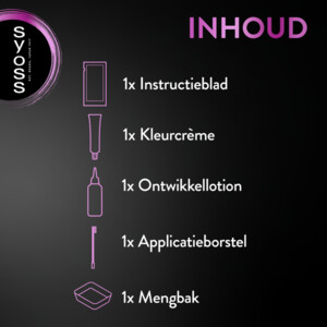 Syoss Browtint Black - 8.29 euro