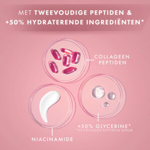 6x Olay Dagserum Collagen Peptide MAX - 119.99 euro