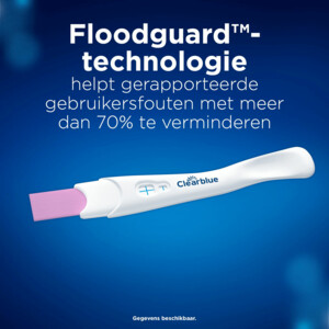 Clearblue Zwangerschapstest Snelle Detectie - 9.9 euro