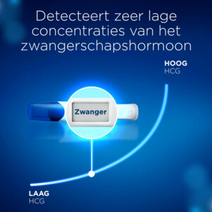 Clearblue Zwangerschapstest Ultravroeg Digitaal - 18.89 euro