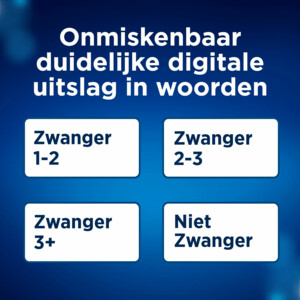 2x Clearblue Zwangerschapstest met Wekenindicator - 24.57 euro