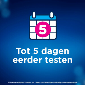 Clearblue Zwangerschapstest met Wekenindicator - 18.49 euro