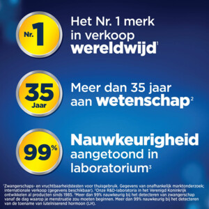 Clearblue Ovulatietest Digitaal - 37.99 euro