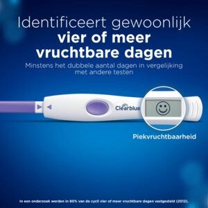 2x Clearblue Ovulatietest Digitaal Geavanceerd - 60.58 euro