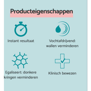 Remescar Oogcrème Wallen en Donkere Kringen - 33.15 euro