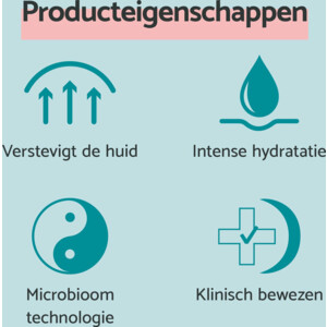Remescar Serum Collageen - 24.65 euro