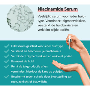 Remescar Serum Niacinamide - 23.35 euro