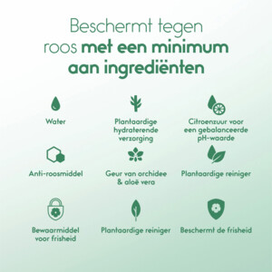 Head & Shoulders Shampoo Bare Hydrateert & Verzacht - 14.99 euro