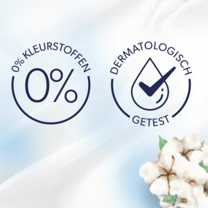 Lenor Wasverzachter Katoen Fris 40 Wasbeurten - 7.89 euro