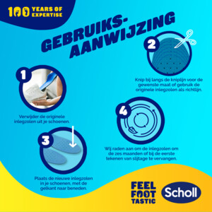 4x Dr. Scholl's GelActiv Inlegzolen Professioneel Large Maat 41-46.5 - 59.97 euro