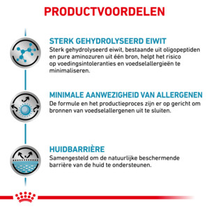 Royal Canin Anallergenic Hondenvoer