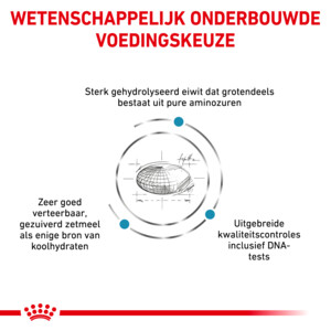 2x Royal Canin Hondenvoer Droog Anallergenic 8 kg