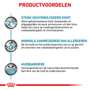 Royal Canin Anallergenic Kattenvoer 4 kg