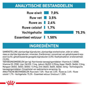 12x Royal Canin Hypoallergenic Hondenvoer Nat
