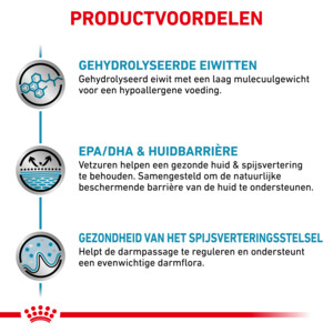 Royal Canin Hypoallergenic Hondenvoer