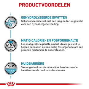 Royal Canin Hypoallergenic Moderate Calorie Hondenvoer 7 kg