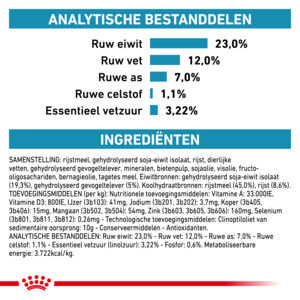 Royal Canin Hypoallergenic Moderate Calorie Hondenvoer 7 kg