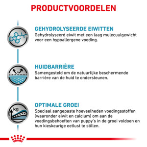 Royal Canin Hondenvoer Droog Hypoallergenic Puppy 14 kg