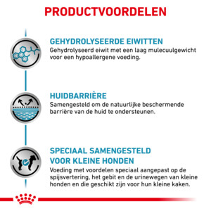 Royal Canin Hypoallergenic Small Dogs Hondenvoer 3,5 kg
