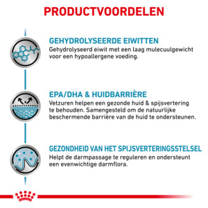 Royal Canin Sensitivity Control Kattenvoer 3,5 kg