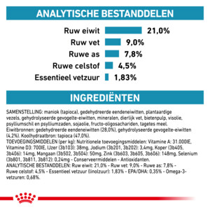 Royal Canin Sensitivity Control Hondenvoer 14 kg