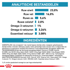 Royal Canin Skin Care Hondenvoer 11 kg