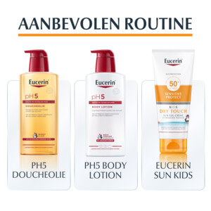 2x Eucerin Sun Sensitive Protect Dry Touch Kids Gel-Crème SPF50+ - 52.87 euro