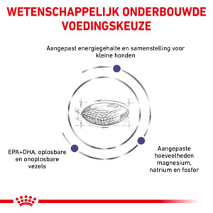 Royal Canin Hondenvoer Droog Adult Small 4 kg