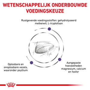 Royal Canin Kattenvoer Droog Calm 2 kg
