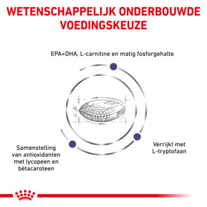 Royal Canin Hondenvoer Droog Mature Consult Medium 10 kg