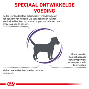 Royal Canin Hondenvoer Droog Mature Consult Small 3,5 kg