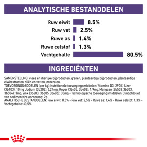 12x Royal Canin Neutered Adult Hondenvoer 100 gr