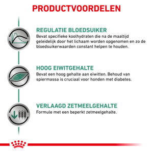 Royal Canin Hondenvoer Droog Diabetic 12 kg
