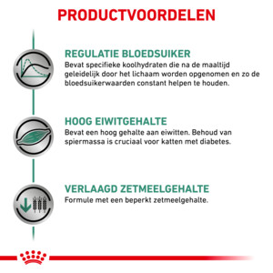Royal Canin Diabetic Kattenvoer Droog 1,5 kg