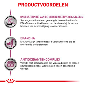 12x Royal Canin Early Renal Hondenvoer Nat 100 gr