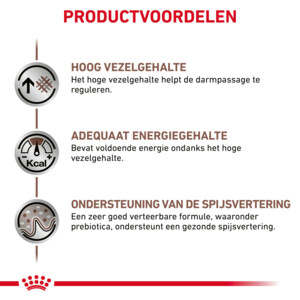 Royal Canin Hondenvoer Droog Gastrointestinal High Fibre 7,5 kg