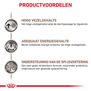 12x Royal Canin Gastrointestinal High Fibre Hondenvoer Nat 200 gr