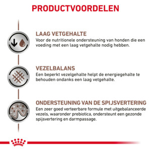 Royal Canin Gastrointestinal Low Fat Hondenvoer 12 kg