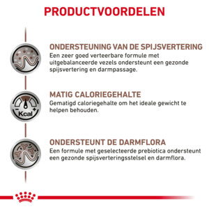 Royal Canin Gastrointestinal Moderate Calorie Hondenvoer 15 kg