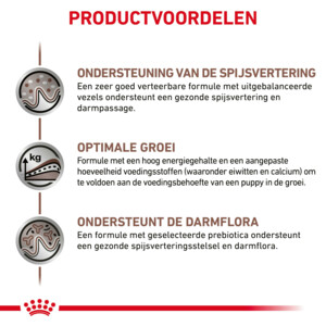 12x Royal Canin Hondenvoer Nat Gastrointestinal Puppy 195 gr