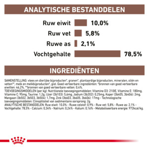 12x Royal Canin Hondenvoer Nat Gastrointestinal Puppy 195 gr