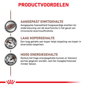 12x Royal Canin Hondenvoer Nat Hepatic 200 gr