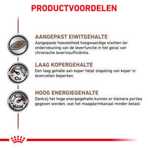 12x Royal Canin Hepatic Hondenvoer Nat