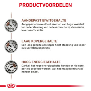 Royal Canin Hepatic Hondenvoer 1,5 kg